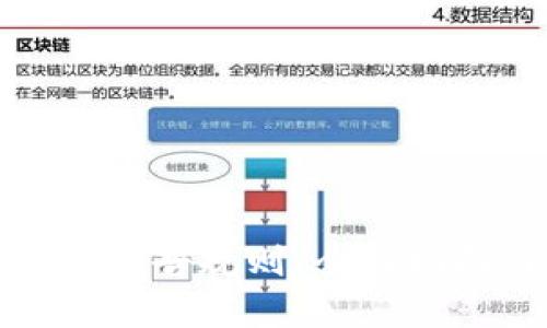 加密钱包交易报告规则：全面指南与合规要求