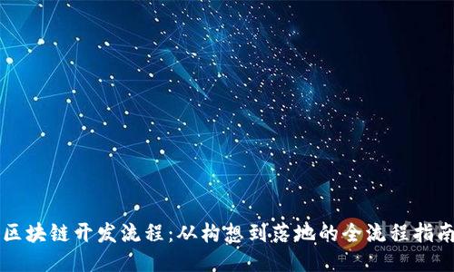 区块链开发流程：从构想到落地的全流程指南