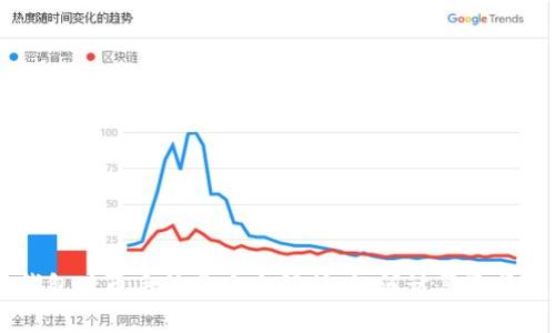 虚拟钱包冲币手续费完全解析：如何计算及节省费用