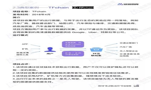 如何找回忘记的OK钱包密码？详细步骤与解决方案