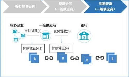 如何下载OK钱包：一步一步的指南