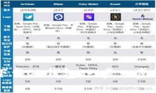 如何下载OK钱包：一步一步的指南