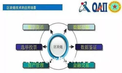 如何高效出售OK钱包铭文？全面指南