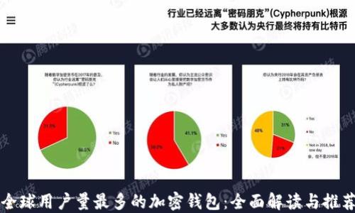 
全球用户量最多的加密钱包：全面解读与推荐