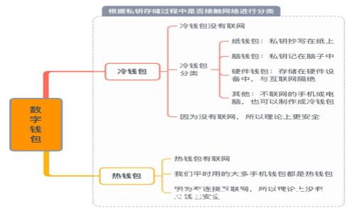2023年最佳虚拟币钱包推荐，安全性与便利性兼备