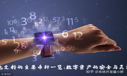 OK钱包支持的主要币种一览：数字资产的安全与灵活管理