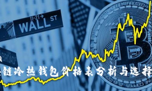iran
区块链冷热钱包价格表分析与选择指南