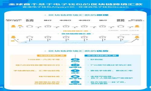 如何将OKEx交易所中的数字货币提取到OK钱包