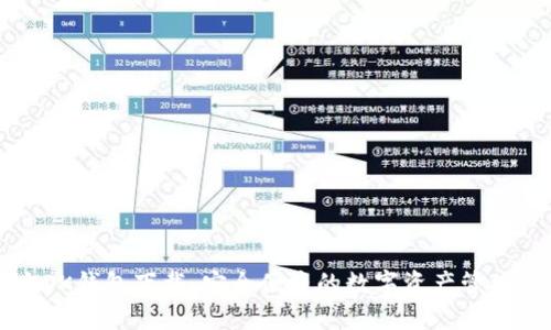 官方OK钱包下载：安全便捷的数字资产管理工具