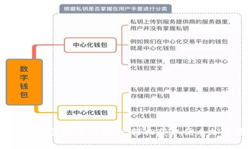 TopCoin交易所下载指南：轻松获取优质加密资产