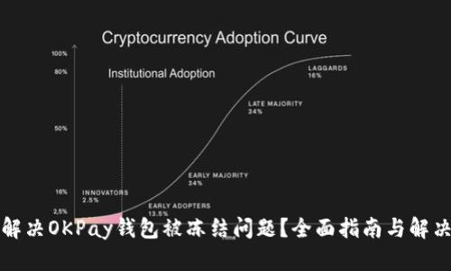 如何解决OKPay钱包被冻结问题？全面指南与解决方案