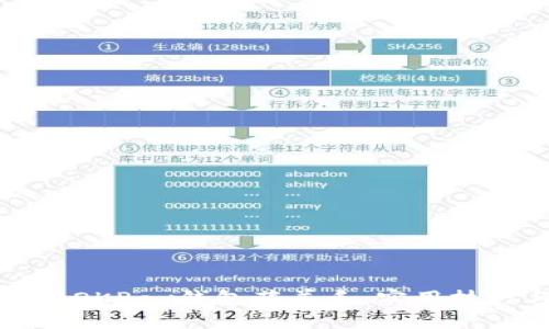 如何利用OKPay钱包薅羊毛：实用技巧与方法
