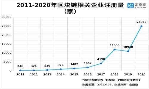 

如何在OK钱包中添加支付方式: 完整指南