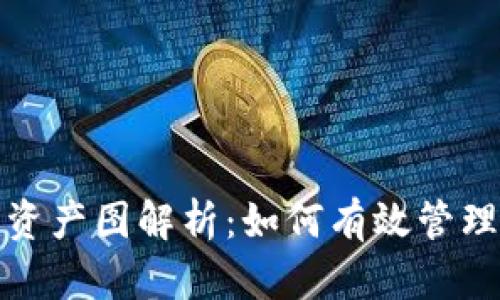 数字货币钱包资产图解析：如何有效管理你的加密资产