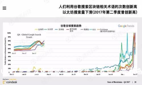 USDT交易在中国的法律状况与市场出售指南