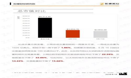 钱放OKPay钱包安全吗？详解数字钱包的安全性与风险