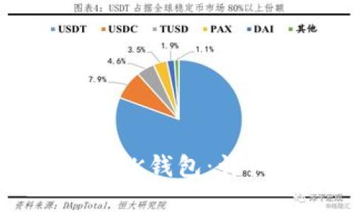 如何在手机上下载OK钱包：详细指南与使用技巧