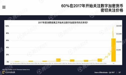 OKPay钱包是一种在线支付和电子钱包服务，旨在为用户提供方便、安全的数字货币交易和管理功能。用户可以通过OKPay钱包进行多种操作，如资金存取、转账、支付商品和服务费用等。OKPay钱包通常支持多种货币，包括法定货币和加密货币，适用于个人用户和商家。

### 主要功能

1. **资金存取**：用户可以轻松地向OKPay钱包充值或提取资金。
2. **转账服务**：支持用户之间进行快速、低费用的转账操作。
3. **在线购物**：通过OKPay钱包，用户可以在支持该支付方式的商家网站上进行购物。
4. **多币种支持**：同时支持多种法定货币和加密货币的管理和交易。

### 标签示例

```xml
OKPay钱包：数字货币新时代的安全理财神器