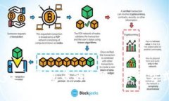 OKPay支付钱包币的来源与获取方式解析