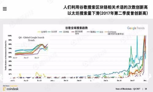 游戏充值新选择：如何使用OK钱包为你的游戏账户充值？