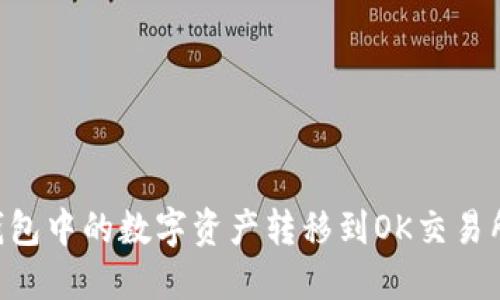 如何将TP钱包中的数字资产转移到OK交易所：详细指南