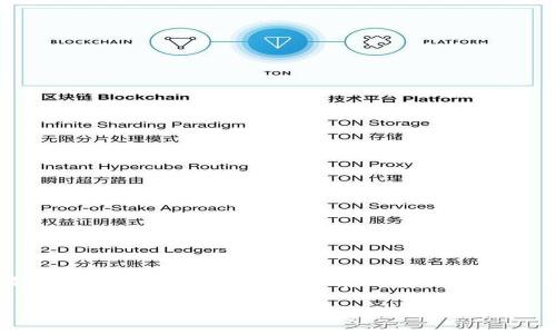 OKPay是一种数字钱包，但它并不对应某种特定的加密货币。OkPay钱包通常用于存储、接收和转账多种加密货币和法定货币。用户可以通过OKPay进行在线支付、交易和资金管理。

如果您想了解某种特定的加密货币或支付方式，请提供更多信息，以便我为您提供更详细的解答。