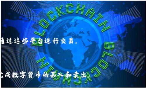 OK钱包（OK Exchannge）是一个数字货币钱包，主要用于存储、接收和发送加密货币。它本身并不直接进行买卖操作，而是提供一个安全的环境让用户管理他们的数字资产。然而，用户可以通过与其他交易所的接口，将其资产兑换成其他货币或进行交易。

具体来说，用户可以：

1. **接收和存储加密货币**：OK钱包支持多种加密货币，用户可以方便地将其资产安全存储。

2. **发送加密货币**：用户可以通过钱包将加密货币发送给其他用户。

3. **交易功能**：虽然OK钱包本身可能不直接进行币的买卖，但它可能与其他交易平台对接，允许用户通过这些平台进行交易。

4. **查看市场价格**：用户可以在钱包内查看实时的市场价格，以便作出更好的决策。

综上所述，OK钱包的功能更侧重于数字资产的管理，而不单纯是买卖操作。用户需要依赖其他交易所来完成数字货币的买入和卖出。