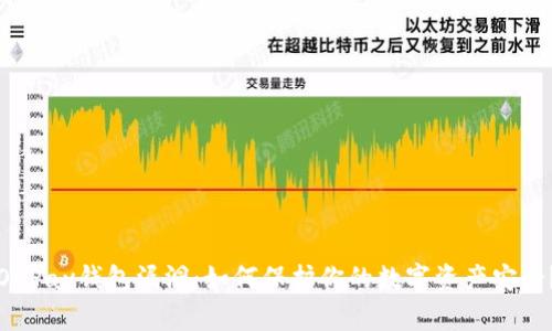 OKPay钱包漏洞：如何保护你的数字资产安全？