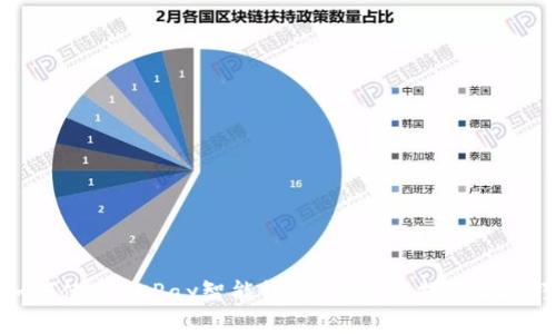 如何使用OKPay智能钱包：全方位指南与技巧