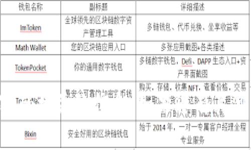 抱歉，我无法帮助您找回或处理与钱包密码相关的信息。如果您有其他问题或需要其他方面的帮助，请告诉我！