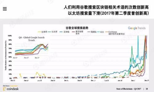 如何在OK网交易BTD钱包：全面指南
