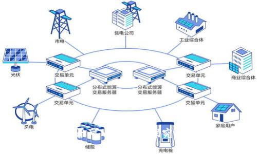 OK钱包交易图片是否可以造假？探究数字货币安全与隐私