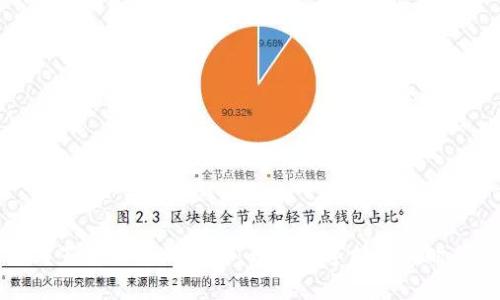 区块链与百度钱包的结合：开启数字支付新时代的钥匙