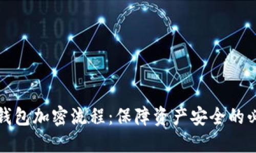 以太坊钱包加密流程：保障资产安全的必经之路