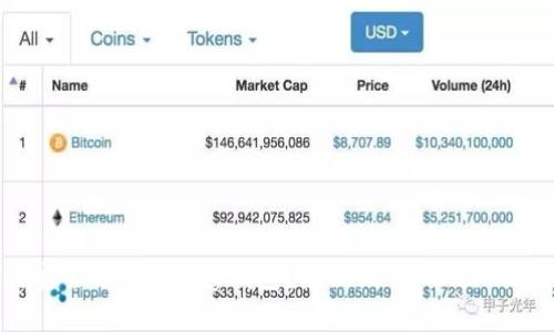如何安全下载OkPay钱包？最新游侠下载地址解析