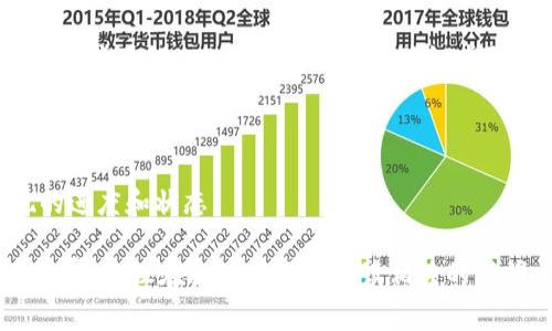 在OK交易所（OKEx）上，你可以将你的资产提取到个人钱包中。一般来说，提取资产的流程包括以下几个步骤：

1. **登录账户**：首先，你需要登录到你的OKEx账户。
  
2. **访问资产页面**：在主页上，你可以找到“资产”或“钱包”选项，点击进入。

3. **选择提现**：在资产页面中，选择你想要提取的数字资产，点击“提现”按钮。

4. **填写钱包地址**：在提现页面中，你需要输入你的钱包地址。确保这个地址是正确的，任何错误都可能导致资产的丢失。

5. **输入金额**：填写你想要提取的金额，注意最低提现额度以及相关的手续费。

6. **完成身份验证**：为了安全，OKEx可能会要求你完成两步验证（2FA）或其他身份验证步骤。

7. **确认提现**：在确认所有信息无误后，提交提现请求。

8. **查看提现记录**：你可以在“提现记录”中查看提现的进度和状态。

需要注意的是，不同资产可能具有不同的提现规则和手续费，建议在提现前仔细阅读相关的说明。此外，建议选择安全可靠的钱包来储存你的数字资产。
