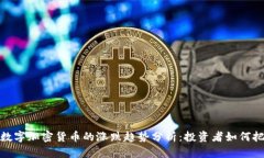 2023年数字加密货币的涨跌趋势分析：投资者如何