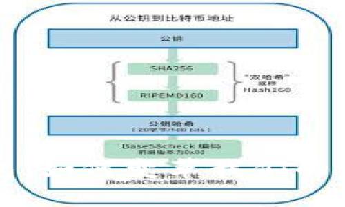 全球最大的数字钱包：如何变革我们的支付方式与经济未来