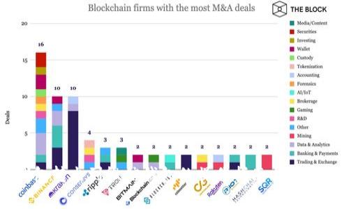 OK钱包转出到微信钱包的操作指南与注意事项
