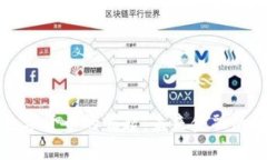 中国数字货币的崛起：未来金融的新时代