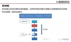 如何下载BTOK官网版到苹果设备：详尽指南