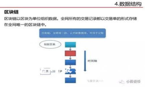 如何下载BTOK官网版到苹果设备：详尽指南