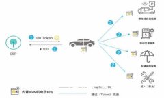 2023年最佳虚拟币钱包推荐：安全、便捷、值得信