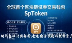 2023年以太坊钱包设计图解析：打造安全便捷的数
