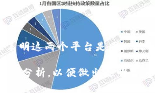 在讨论“900国际”和“OK钱包”是否是同一伙的之前，我们需要先了解这两个平台的基本信息以及它们各自的运作方式。以下是关于这两者关系的详细分析。

### 900国际简介

900国际是一家主要提供交易服务的在线平台，用户可以在其上进行多种数字资产的买卖与交易。这类平台通常会根据市场需求调整其服务，吸引用户注册并活跃交易。

### OK钱包简介

OK钱包是与OKEx交易所有关的一款数字货币钱包应用。它旨在为用户提供安全、方便的存储和管理数字资产的解决方案。OK钱包不只是作为交易工具，更是一种资产管理工具，让用户更加轻松地操作和监控其资产。

### 两者的关系

在这段分析中，我们将探讨以下几个方面：
1. **业务模式的比较**
2. **用户基础及市场目标**
3. **安全性与信誉**
4. **市场反馈**

### 1. 业务模式的比较

900国际的业务模式

900国际主要专注于数字资产的交易和流通。通过提供多种交易对，它能够吸引不同需求的用户，满足他们的投资、交易需求。同时，它也可能会采用一些激励措施，如交易手续费折扣等，以提升用户的活跃度。

OK钱包的业务模式

OK钱包则更偏向于资产管理。用户在这里可以不仅仅进行交易，还可以享受到存储安全、资产增值的各种功能。同时，OK钱包也可能与其交易所的其他服务进行深度绑定，为用户提供更为全面的生态体验。

### 2. 用户基础及市场目标

900国际的用户群体

基于其普遍的交易性质，900国际的用户群体可能更为宽泛。吸引到的用户包括初学者、活跃交易者以及希望借助市场波动获得短期收益的投资者。

OK钱包的用户群体

OK钱包的用户则通常是对安全性有较高要求的投资者，他们希望一个安全可靠的平台来管理他们的资产。OK钱包往往吸引的是那些已经在OKEx交易所活跃交易的用户。

### 3. 安全性与信誉

900国际的安全性

在选择数字资产交易平台时，用户通常会考虑平台的安全性。900国际需要确保其交易系统的安全，防止数据泄露和资金被盗等问题。

OK钱包的安全性

作为一家较著名的交易所附属产品，OK钱包在安全性上较为成熟，其技术团队会定期进行系统审核和更新，以应对不断变化的网络环境。

### 4. 市场反馈

用户对900国际的反馈

用户对于900国际的反馈参差不齐，有些用户认为其功能简单易用，但也有不少用户对其安全性提出质疑，这在一定程度上影响了平台的口碑。

用户对OK钱包的反馈

相较之下，OK钱包得到了较为正面的市场反馈。用户普遍赞赏其安全措施、用户体验以及与OKEx交易所的良好配合，使得其在市场中占有一席之地。

### 结论 

从上述分析可以看出，900国际与OK钱包在业务模式、用户群体、市场定位等方面存在一定的差异。目前没有明确的证据表明这两个平台是同一伙的，但由于它们在行业中的地位和目标有所不同，因此无论是出于业务合作，还是用户服务的角度，两者都是独立运作的。

如果您对这两种平台的具体功能和服务有更多的疑问，建议访问各自的官方网站进行详细了解，或读一些用户评论和行业分析，以便做出更明智的选择。
