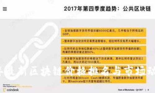 2023年最新区块链价格排名与市场动态分析