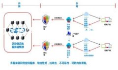   网赌OKPAY钱包的安全性与使用体验分析 /    gua