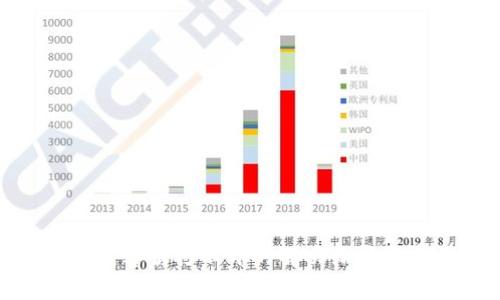 OKPay钱包在线客服打不开的解决办法与常见问题解答