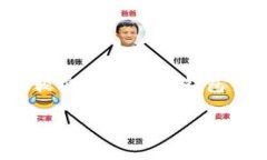 数字货币钱包是一个用来存储、管理和交易数字