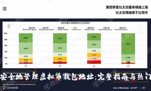 如何安全地管理虚拟币钱包地址：完整指南与热门技巧